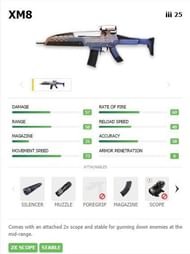 The XM8 Assault rifle in Garena Free Fire